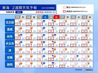 東海　2週間天気　暑さのピークは14日　熱中症に警戒　梅雨入りは早くて土曜?