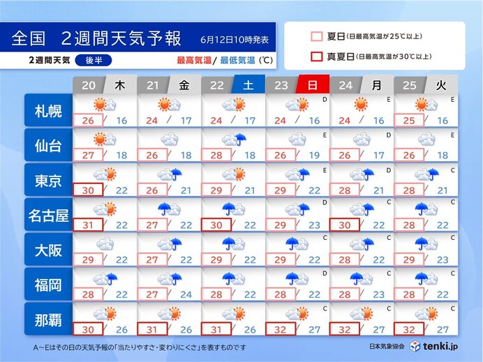 本州付近で梅雨が本格化