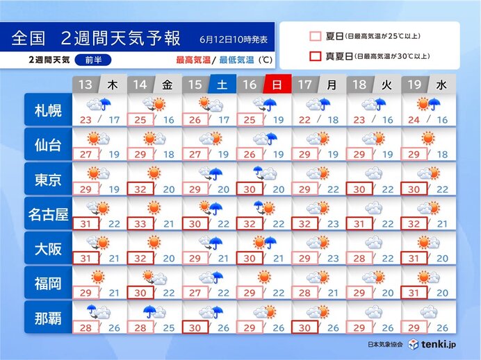 いよいよ梅雨入りか　土日は広く雨　西日本で警報級の大雨の恐れ　2週間天気