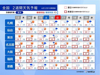 いよいよ梅雨入りか　土日は広く雨　西日本で警報級の大雨の恐れ　2週間天気