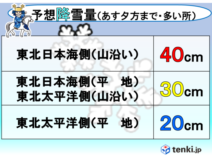 影響長引く初寒波　北日本では大雪注意!