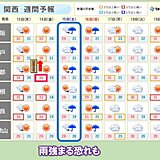 関西　14日(金)は猛暑日の可能性も　15日(土)からぐずつく　梅雨入りは?