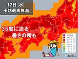 関西　今日12日も強い日差しで気温上昇　猛暑日に迫る所も　季節外れの暑さ続く