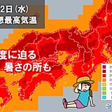 関西　今日12日も強い日差しで気温上昇　猛暑日に迫る所も　季節外れの暑さ続く