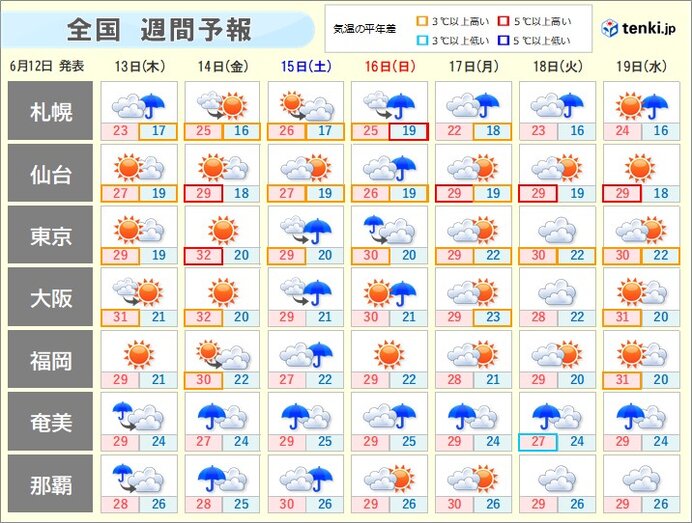 いよいよ土日に本州も梅雨入りの可能性
