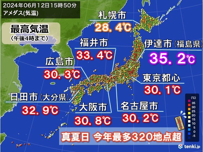 福島県で今年全国初の猛暑日　都心で今年初の真夏日　14日がピーク　暑さ避けて(気象予報士 石榑　亜紀子)