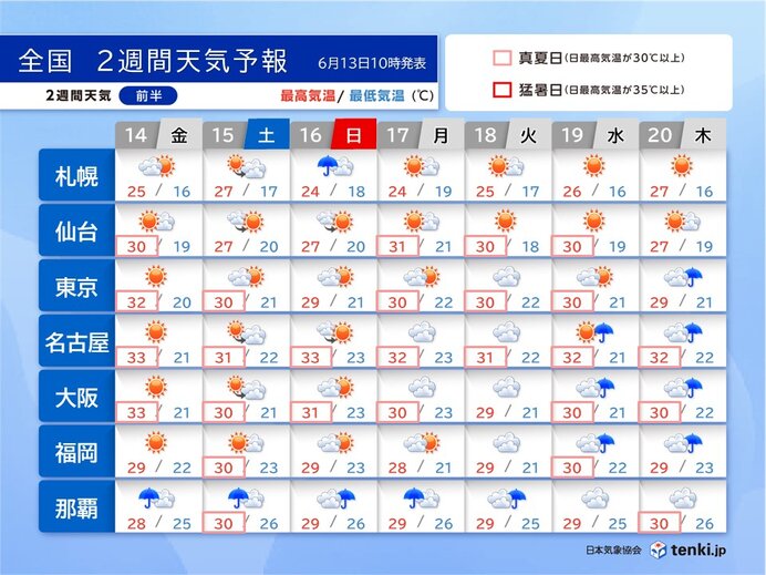 九州北部～東北の梅雨入りは来週中頃か　最新予報で梅雨前線の北上が遅れる