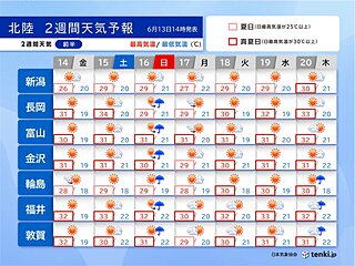 北陸　2週間天気　猛暑日に迫る暑さも　熱中症に警戒　梅雨入りはいつ?