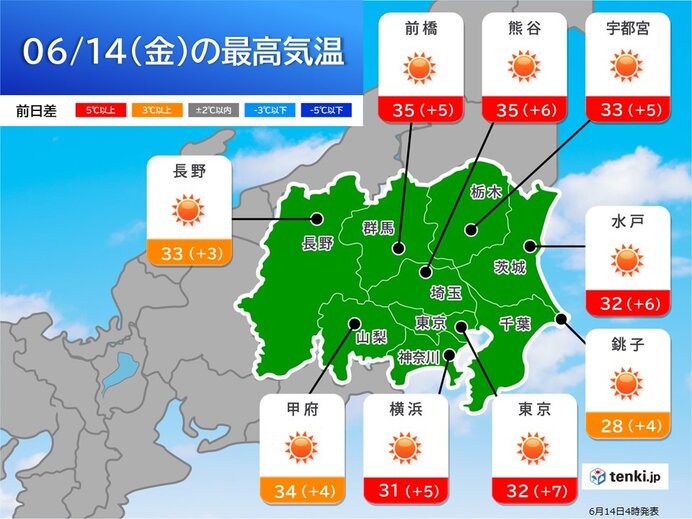 14日の関東　今年一番の暑さで初の猛暑日も　梅雨入りさらに遅れて来週後半か