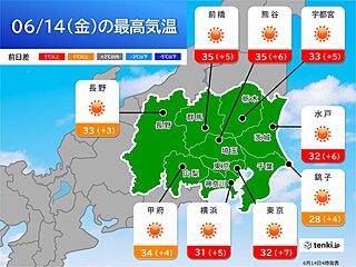 14日の関東　今年一番の暑さで初の猛暑日も　梅雨入りさらに遅れて来週後半か