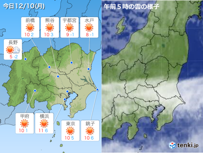 10日　関東　真冬の冷たい空気にすっぽり