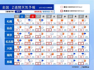 今週末は雨が降っても一時的　厳しい暑さしばらく続く　来週は続々と梅雨入りか