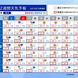 今週末は雨が降っても一時的　厳しい暑さしばらく続く　来週は続々と梅雨入りか