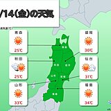 仙台で今年初めて30℃以上の真夏日　二本松では停電も　停電時の熱中症対策は
