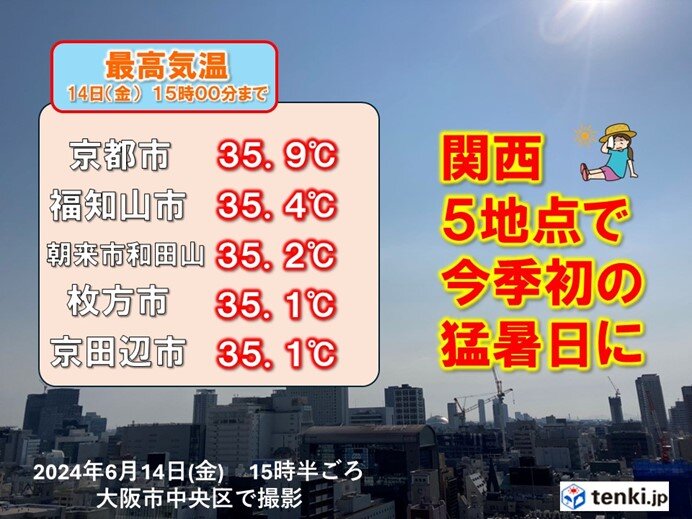 今日14日は関西で猛暑日続出 京都では35.9度と体温に迫る猛暑に(気象予報士 下福 美香 2024年06月14日) - 日本気象協会 tenki.jp