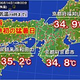 関西で今季初の猛暑日!梅雨入り前の暑さピークに　熱中症に厳重警戒を