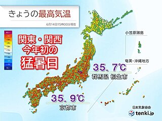 今年一番の暑さ　関東・関西で今年初の猛暑日　明日15日(土)以降も熱中症に注意