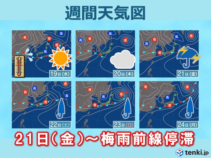 週間　19日(水)はいったん晴れるが、その後は曇りや雨のぐずついた天気に