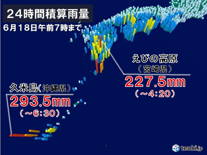 沖縄県久米島で6月としては記録的な大雨　九州南部も24時間で200ミリ超え