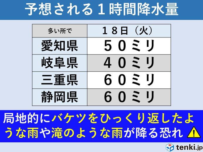 雨のピークは?　愛知県や三重県では昼過ぎ・静岡県は夕方にかけて