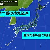 今季一番の冷え込み　沖縄まで