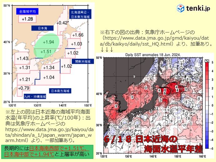 高い日本海の海水温で大雨リスク増　日本海から陸地に停滞する前線に注意