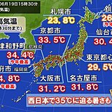 今日　西日本で猛暑日迫る　週末はいよいよ本州も梅雨入りへ　不快な蒸し暑さに