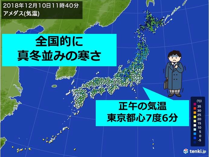 正午　東京都心10度以下　広く真冬並み