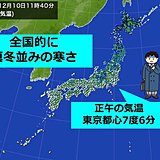 正午　東京都心10度以下　広く真冬並み