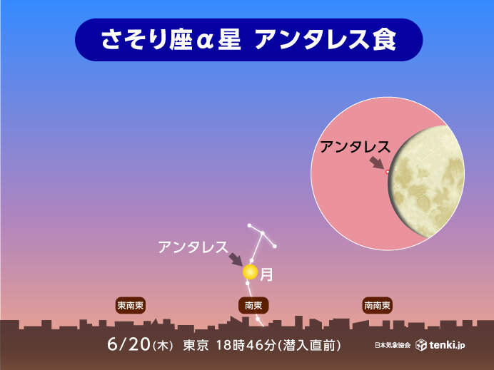 20日午後6時30分頃から「アンタレス食」 関東から西で観察のチャンス(気象予報士 青山 亜紀子 2024年06月20日) - 日本気象協会  tenki.jp