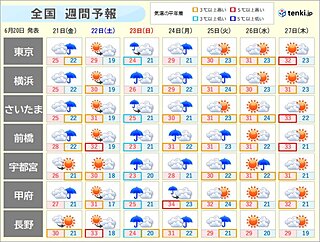 関東甲信の梅雨入りはいつになる?　この先の天気と気温の傾向は?