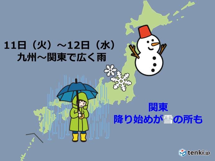 火～水曜　師走の雨や雪　太平洋側で本降り