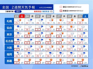 2週間天気　梅雨が本格化　九州～東北は大雨に警戒　不快な蒸し暑さ　熱帯夜も増