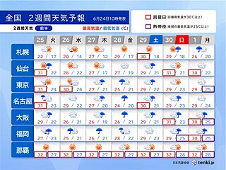 26日以降　西日本で再び大雨の恐れ　熱帯夜が急増　夜間も熱中症対策を　2週間天気