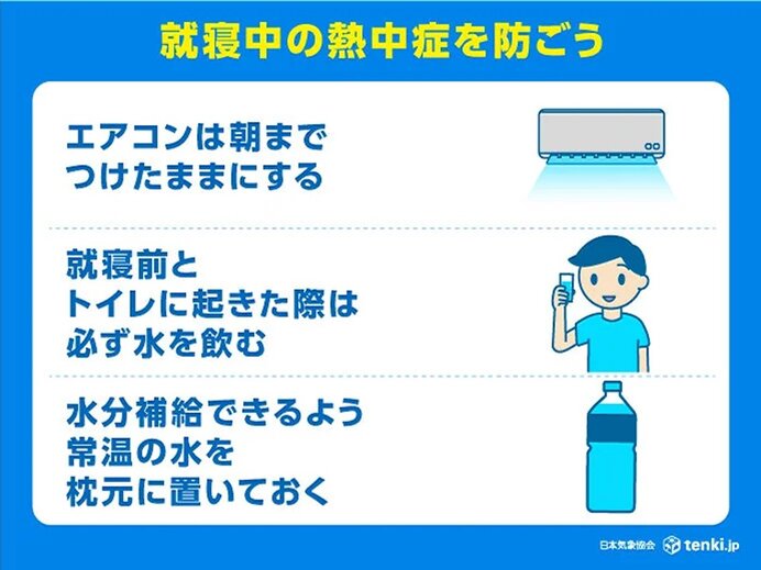 就寝中の熱中症対策