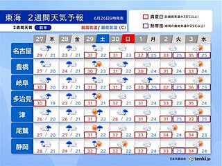 東海　2週間天気　28日は広く雨も　来週は日差し多め　真夏のような厳しい暑さ続く