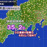 静岡で3日連続の猛暑日　6月としては統計開始以来初めて　熱中症に警戒