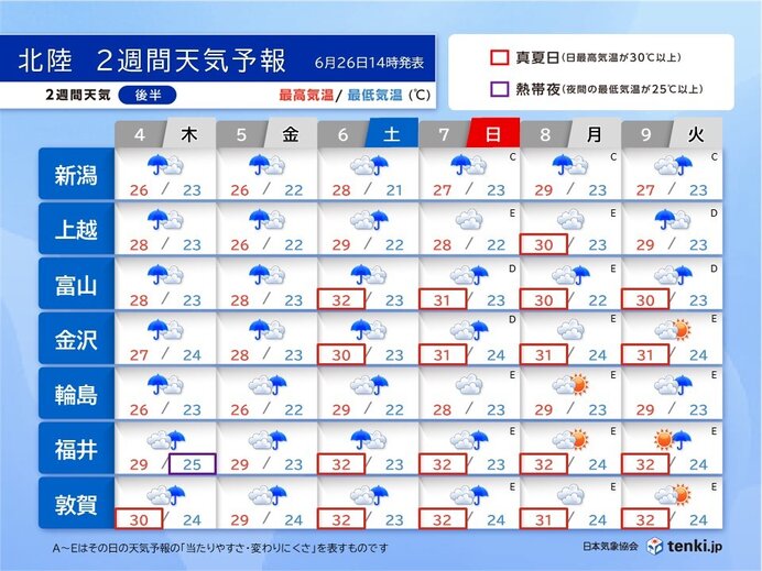 後半(4日～9日)の天気:梅雨末期の大雨に注意　熱中症への警戒続く