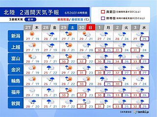北陸　2週間天気　梅雨前線が日本海へ　28～29日は雨脚強まる　7月は熱中症警戒