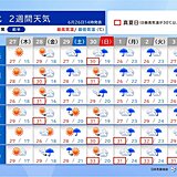 東北2週間天気　29日(土)は広く雨　来週は梅雨本番　秋田中心に大雨の恐れ