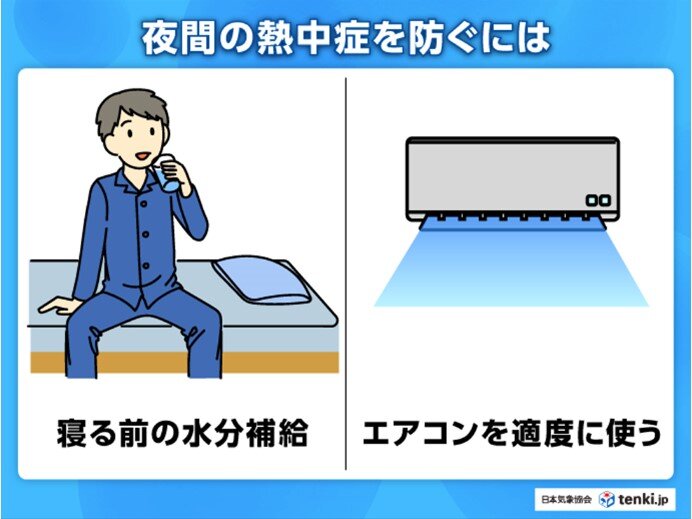 熱中症対策　夜間も寝やすい環境を整える