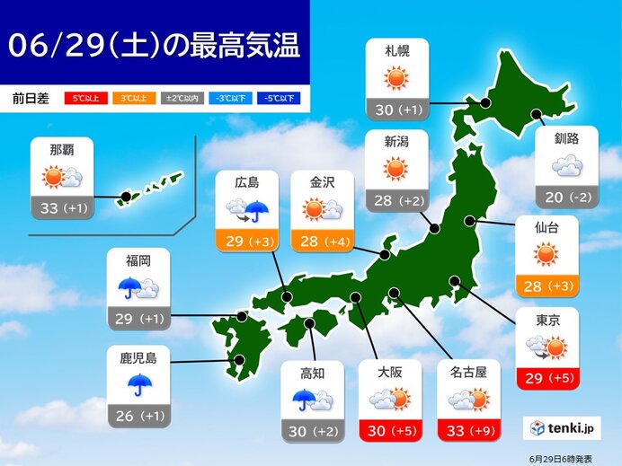 真夏日地点増加　熱中症対策を万全に