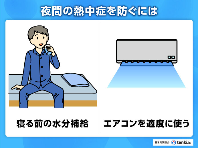 夜間の熱中症対策