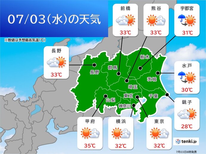 関東甲信の週間天気　今日3日～5日は日差しが強い　猛暑日も　その先は梅雨空続く