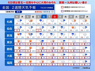 北陸や東北　活発な雨雲の通り道　警報級の大雨のおそれ　関東～九州は猛暑日地点続出