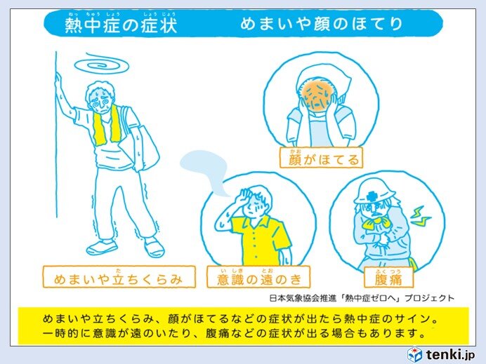 熱中症になってしまったら