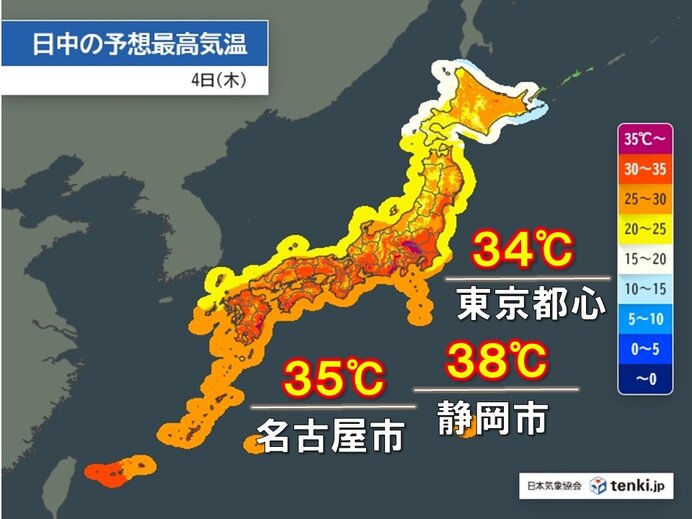 Dangerous heat, more than body temperature