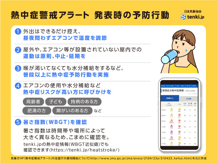 What actions should you take when a heat stroke warning alert is issued?