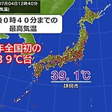 【速報】静岡で今年全国初の39℃台　危険な暑さ