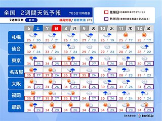 梅雨の晴れ間は危険な暑さ　今週末も熱中症に警戒　梅雨明けはいつ?　2週間天気